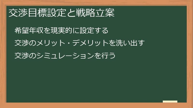 交渉目標設定と戦略立案